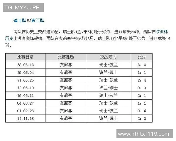 德国与美国足球历史交锋记录分析及战绩回顾